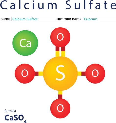 Calcium Sulfate: Over 53 Royalty-Free Licensable Stock Vectors & Vector ...