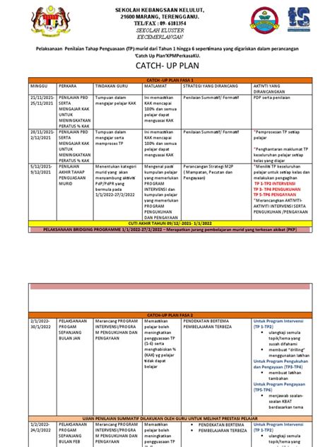 Catch Up Plan Pdf