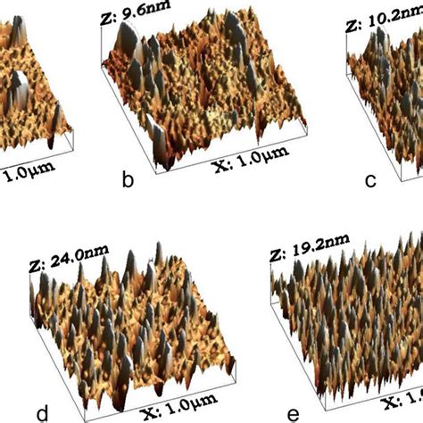 AFM Images 1 M 1 M Showing The Surface Morphology Of CdOZnO Thin