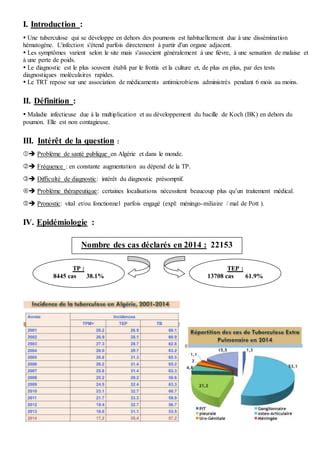 Tuberculose Extra Pulmonaire Pdf