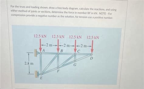 Solved For The Truss And Loading Shown Draw A Free Body Chegg