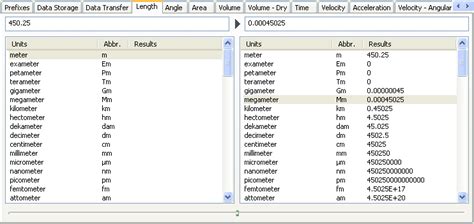 Unit Conversion Tool Overview