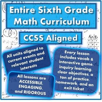 ENTIRE 6th Grade Math Curriculum by SkewLines | TPT