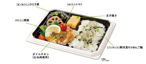 「管理栄養士監修 生姜香る柔らかチキンバランス弁当」新発売！ ～“まごわやさしい”シリーズ第2弾～