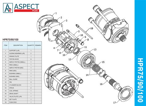 Spare Parts HPR90 HPR100 HPR Series Linde Hydraulic Parts