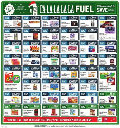Black Friday 2025 at Lowes Foods: Fuel Your Savings with Huge Deals!