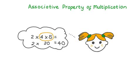 Lesson Associative Property Of Multiplication Nagwa Worksheets Library