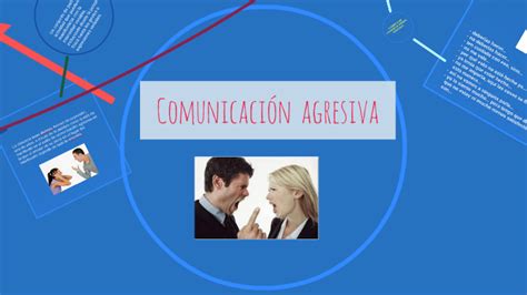 Comunicacion Agresiva By Micaela Sanchez On Prezi