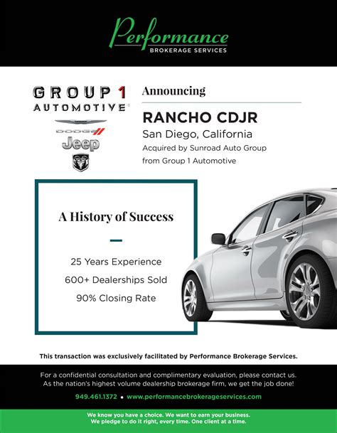 Group 1 Automotive Sells Rancho CDJR in San Diego to Sunroad Auto Group