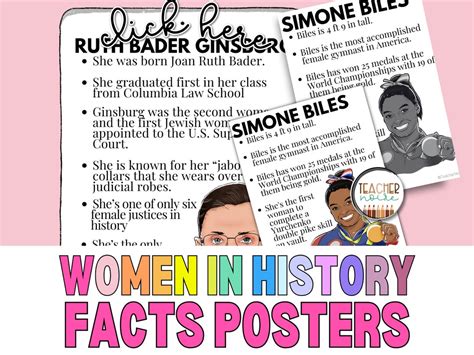 Womens History Month Facts Women In History Fun Facts Womens