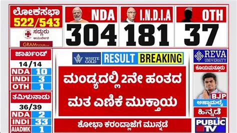 Lok Sabha Election Results Live Kumaraswamy Leading With