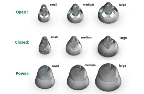 Unitron Smokey Domes Caures Hearing Solutions