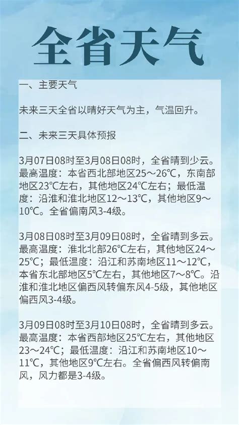 常州人先别收厚衣服！这周又有一波强冷空气 降雨！48小时降温幅度最高将达到12℃ 龙城茶座 化龙巷