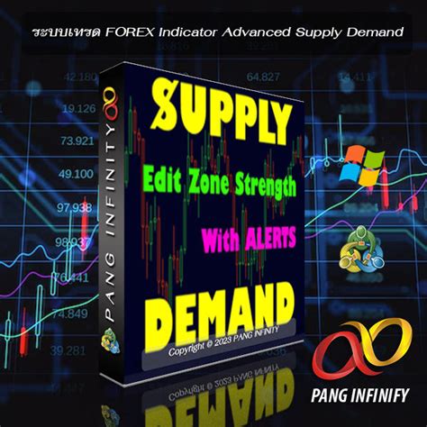 ระบบเทรด Forex Indicator Advanced Supply Demand Mt4 V54 Th