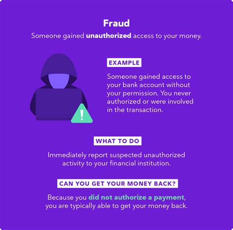 Understanding Fraud And Scams Zelle