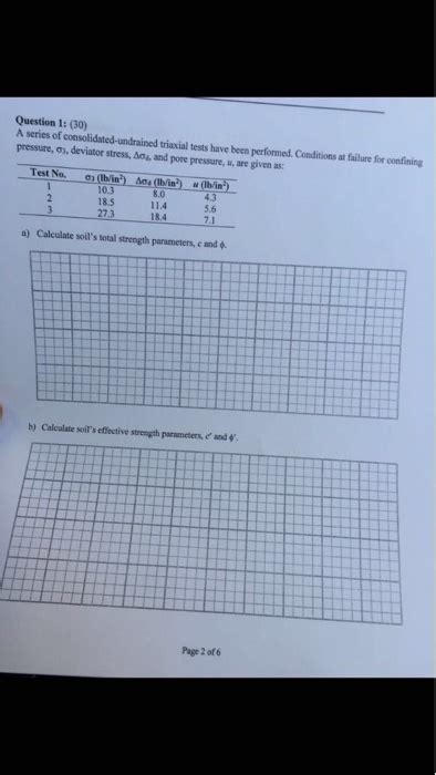 Solved Civil Engineering Geotechnical Soil Mechanic Chegg