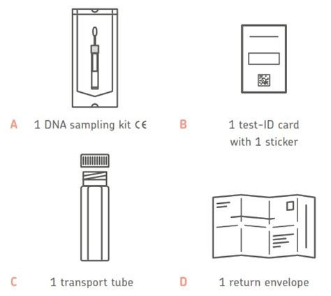 Cerascreen Dna Skin Health Eu Test Instructions