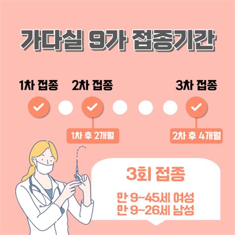 연세연여성외과 가다실 9가 백신 접종 연세연여성외과