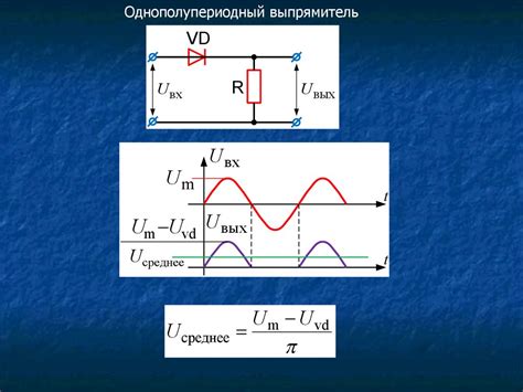Электроника и информационно-измерительная техника. Неуправляемые ...