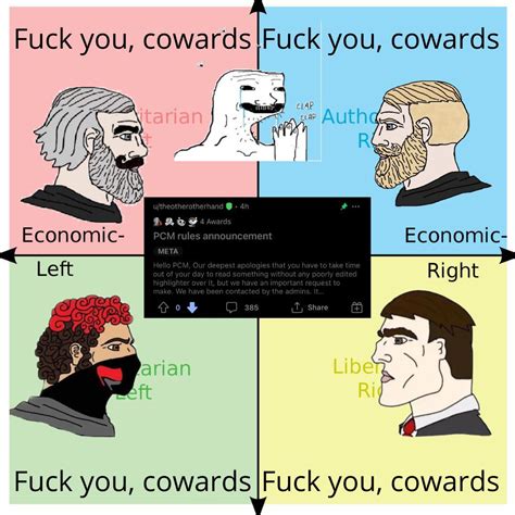 Fuck You Coward Mods R Politicalcompassmemes Political Compass