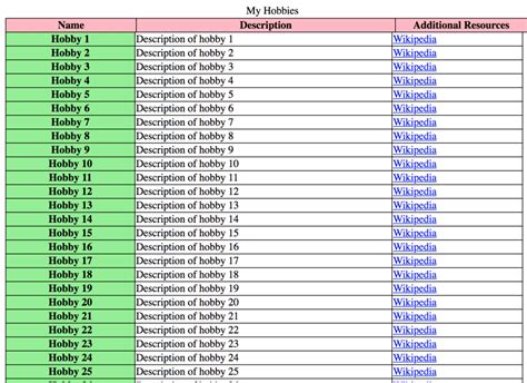 Table Fixed Header Example | Brokeasshome.com