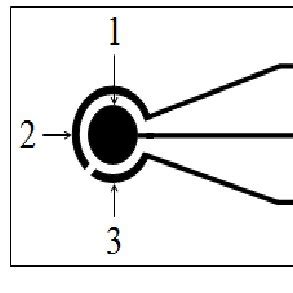 Schematic Drawing Of The Assembled Cvd Setup Used For The Synthesis Of