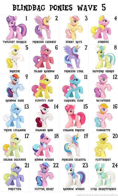 pony friendship  magic names  pictures list