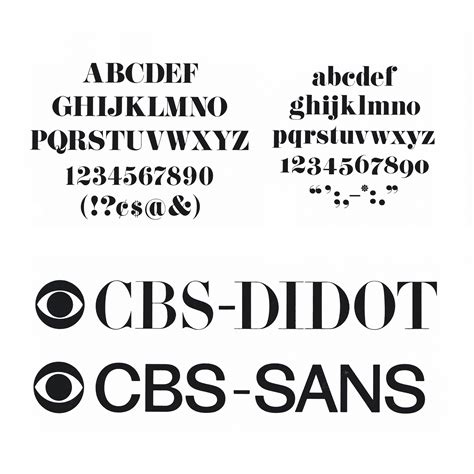 CBS Logo by William Golden, 1951 – Logo Histories