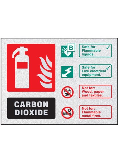 Co Carbon Dioxide Extinguisher Identification