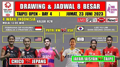 Jadwal Taipe Open 2023 Hari Ini Day 4 Babak 8 Besar CHICO Vs Unggulan