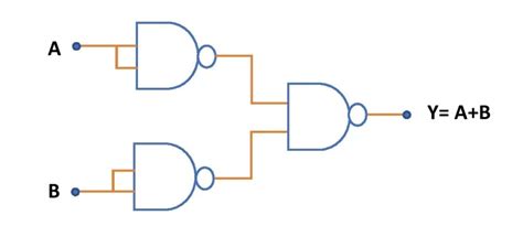 Nand Gate Schematic Diagram - Wiring Flow Schema