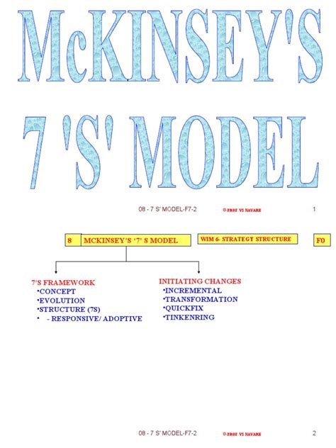 Mckinseys 7 Sstrategy Modelhow To Use 7s Model To Improve