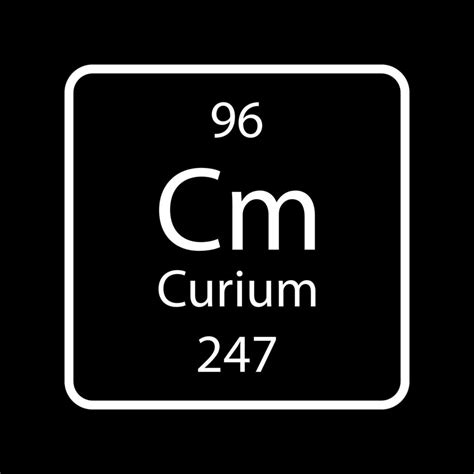 Curium Symbol Chemical Element Of The Periodic Table Vector