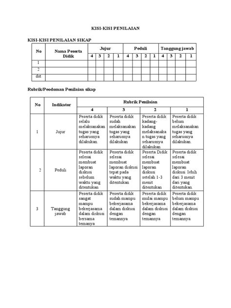 Rubrik Penilaian Pdf