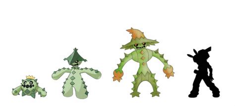 Ranked: 10 Amazing Fanmade Grass Pokémon Evolutions - Endless Awesome