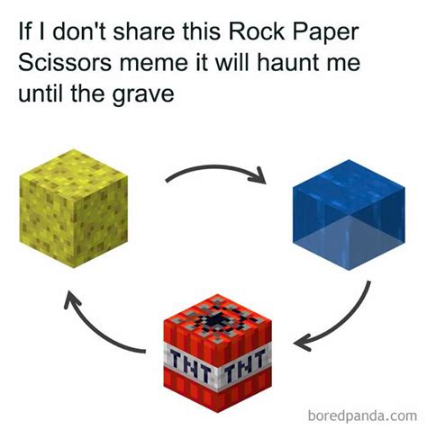 50 Minecraft Memes The Ultimate Collection For Hardcore Fans In 2024 Minecraft Memes