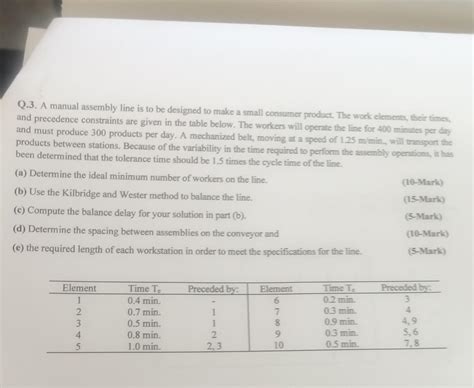 Solved Q A Manual Assembly Line Is To Be Designed To Make Chegg