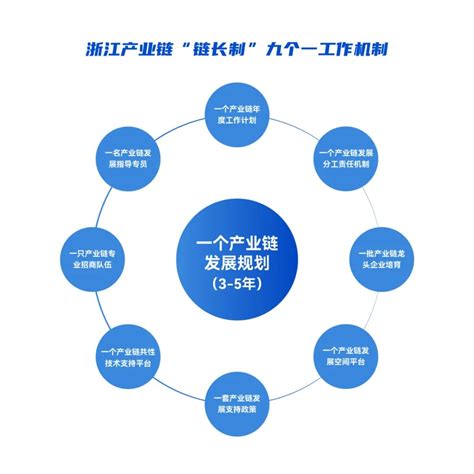 新闻资讯 融象数科