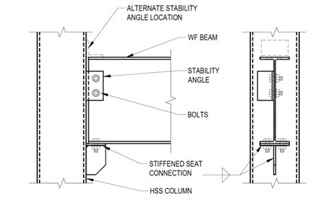 Wide Flange Beam Connections