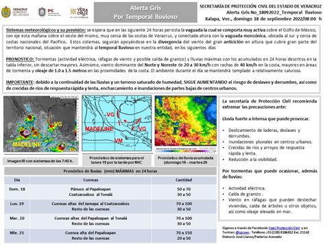 Meteorolog Aspcver On Twitter Poblaci N Veracruzana Alertagris Por