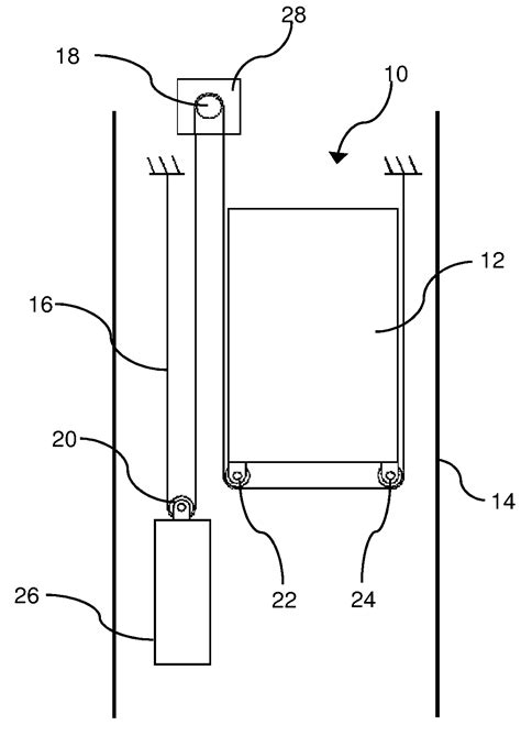 Elevator System Using Dynamic Braking Eureka Patsnap