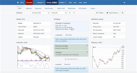 How To Create Forex Trading EA Without Coding Skills