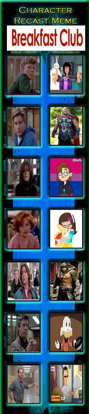 The Breakfast Club 1985 Recast Meme by gracie01villafana20 on DeviantArt