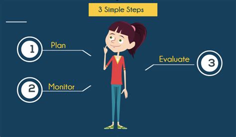 3 Simple Steps For Enhancing Students Metacognition