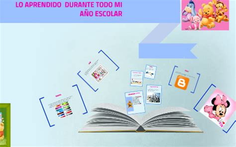 Lo Aprendido Durante Todo El A O By On Prezi