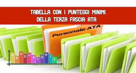 Tabella Con I Punteggi Minimi Della Terza Fascia Ata Asset Scuola