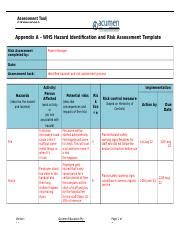 Appendix A WHS Hazard Identification And Risk Assessment Template