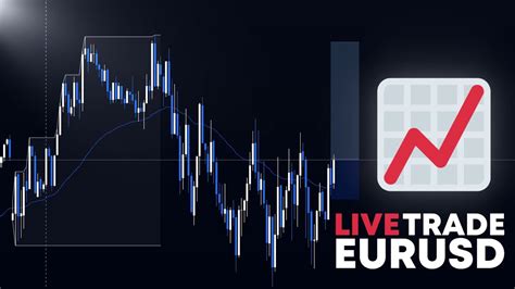 Live Trade Eurusd Price Action Strategy Keeping It Simple Youtube