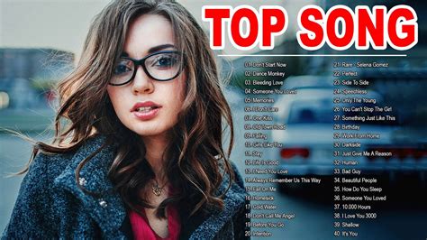 Top 40 Popular Songs 2020 Best Pop Music Playlist On Spotify 2020