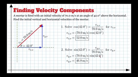 Finding Velocity Components Youtube